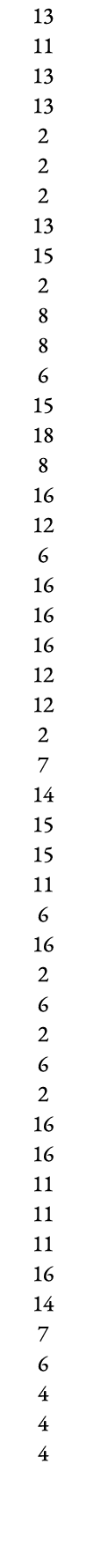 13 11 13 13 2 2 2 13 15 2 8 8 6 15 18 8 16 12 6 16 16 16 12 12 2 7 14 15 15 11 6 16 2 6 2 6 2 16 16 11 11 11 16 14 7    