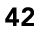 42