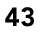 43