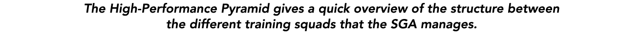 The High-Performance Pyramid gives a quick overview of the structure between the different training squads that the S   